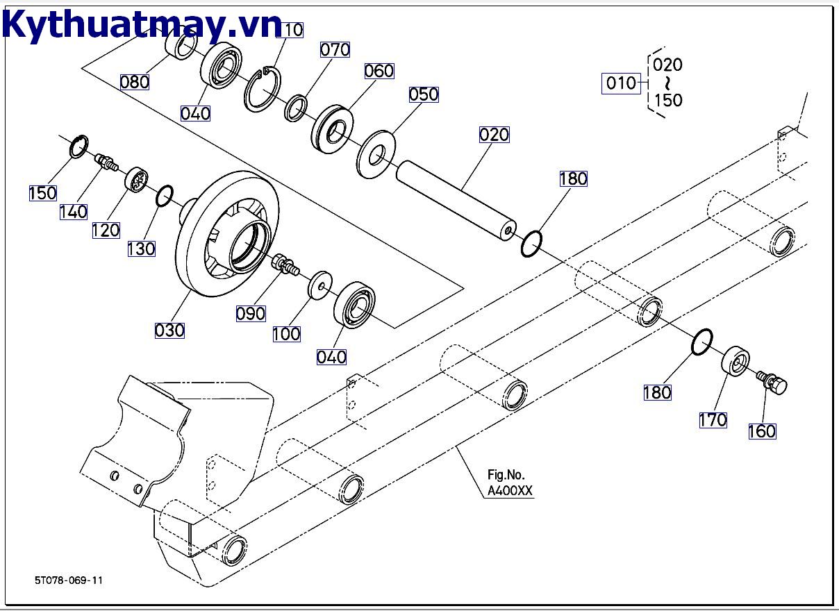 Ống lăn truyền động tay phải